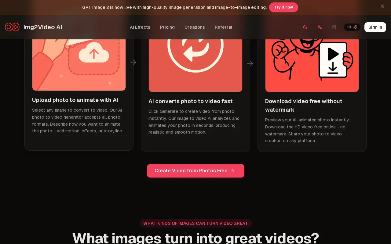Img2Videoai — pricing page