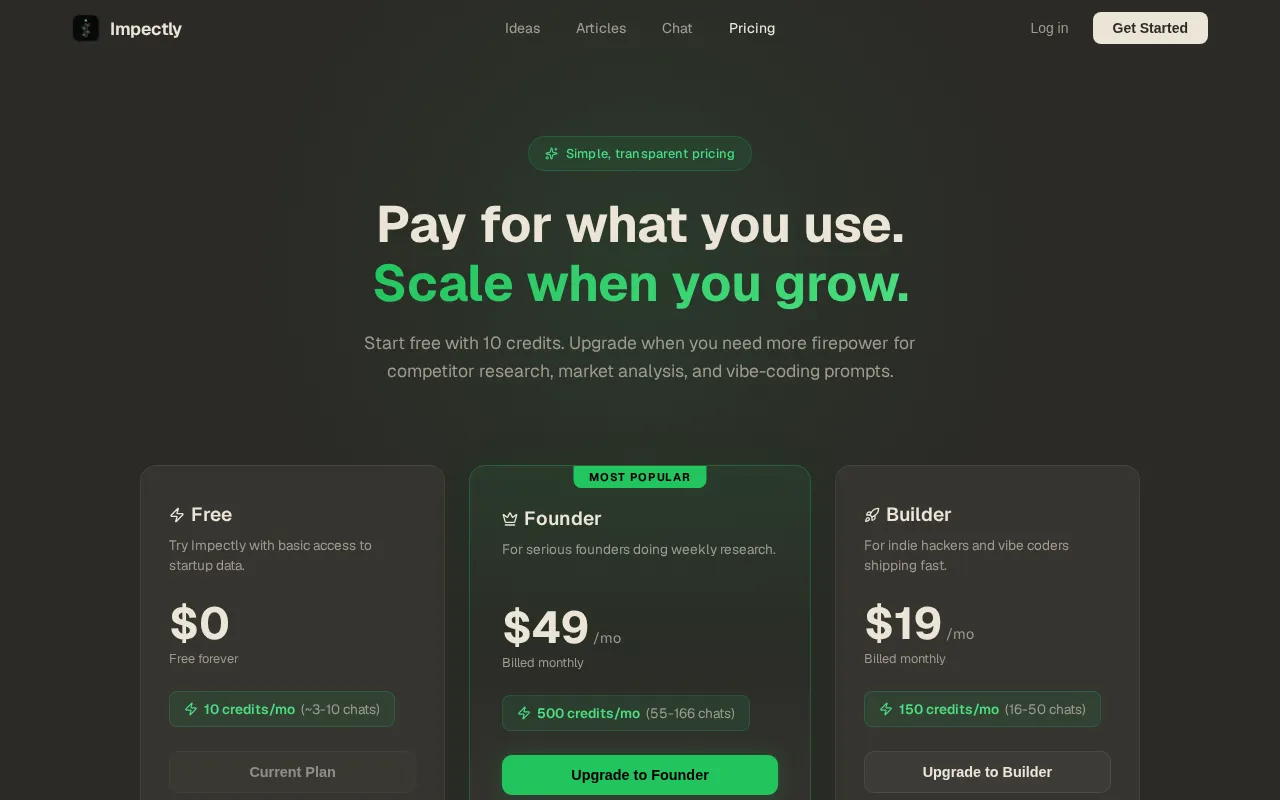 Impectly — pricing page