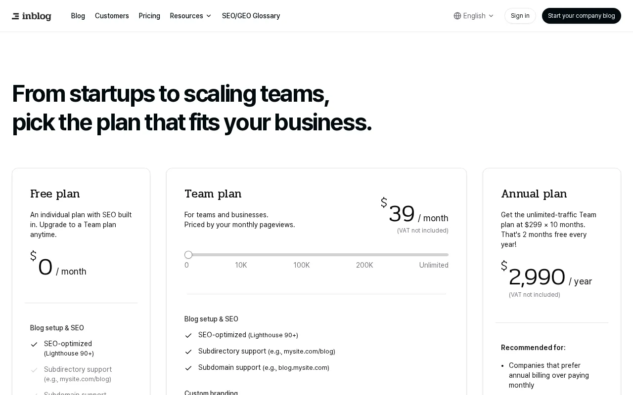 Inblog — pricing page