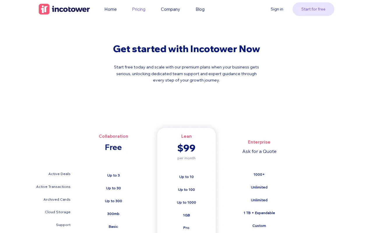 Incotower — pricing page