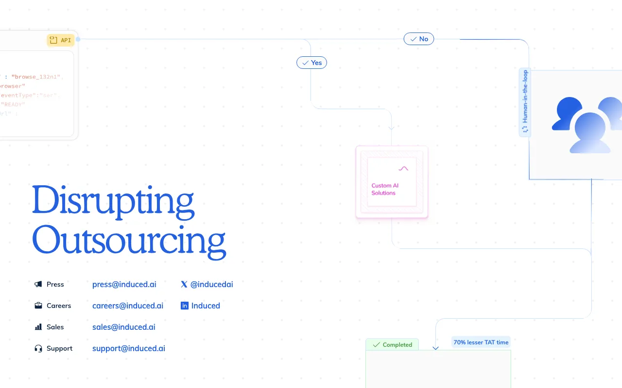 Induced — preview screenshot