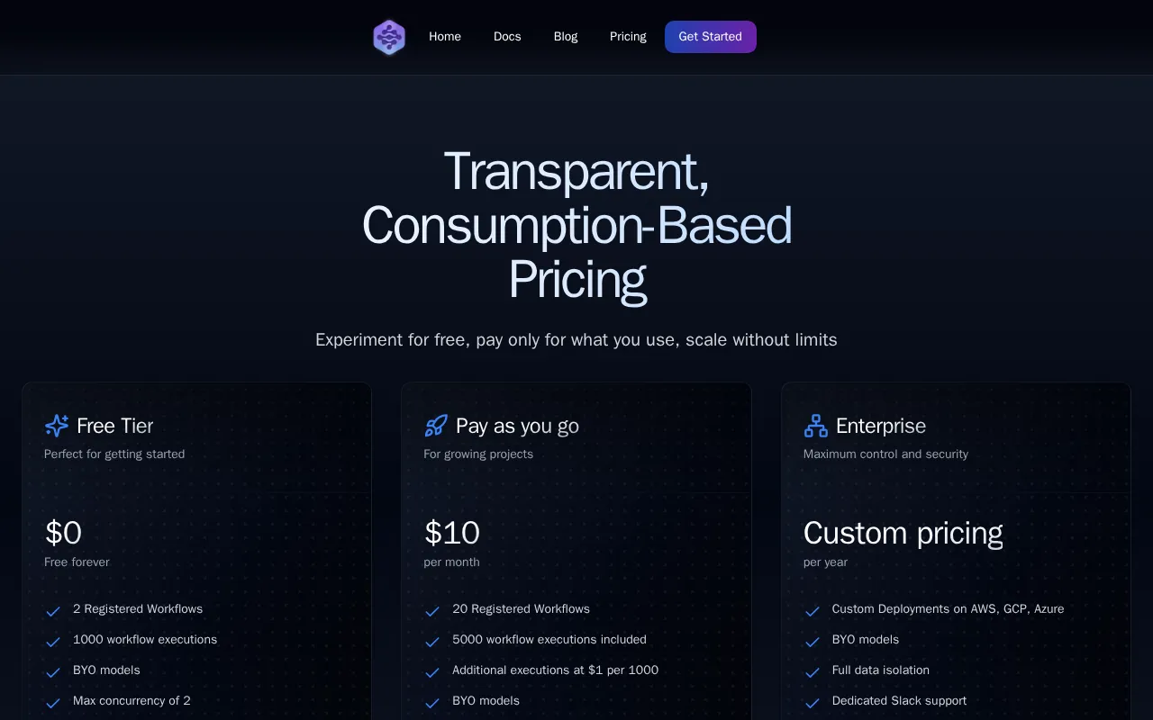 Inferable — pricing page