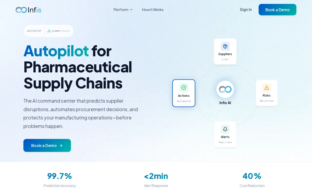 Infis AI — preview screenshot