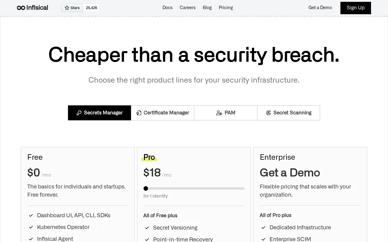 Infisical — pricing page
