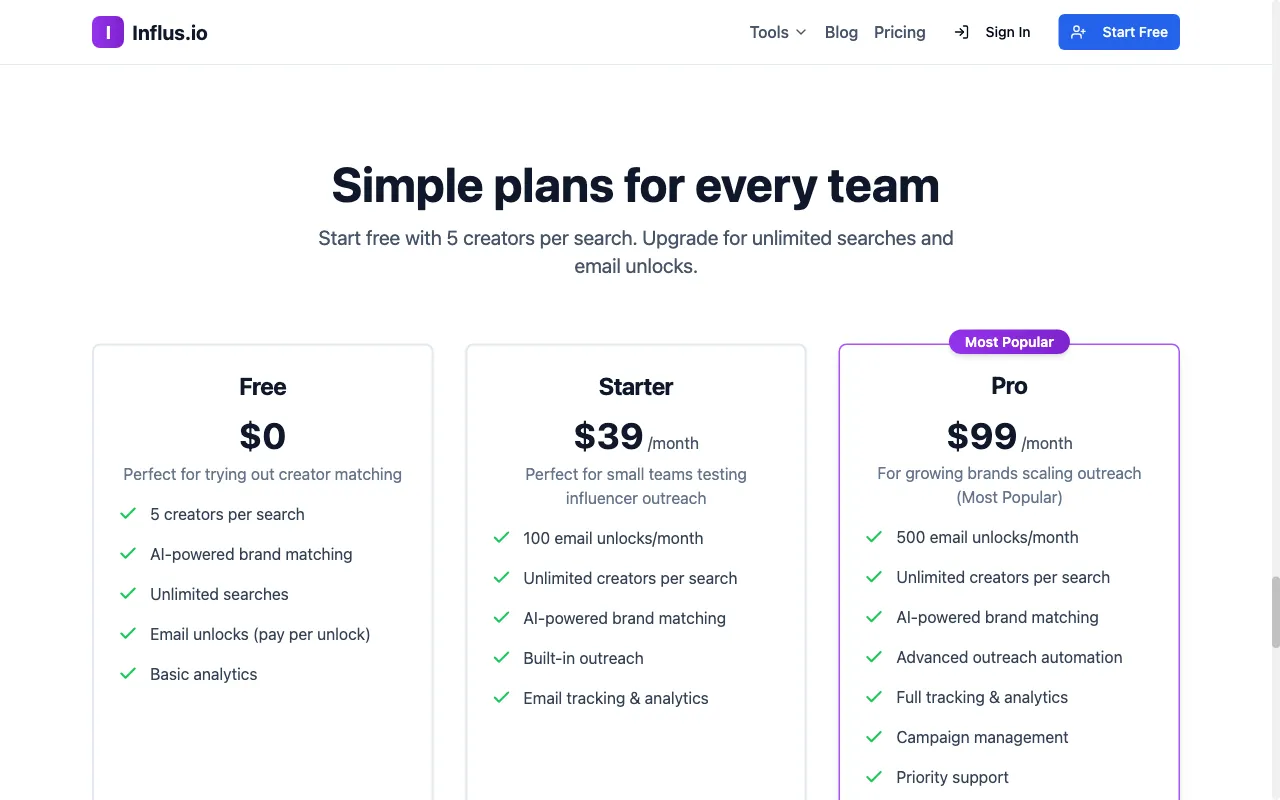 Influs — pricing page