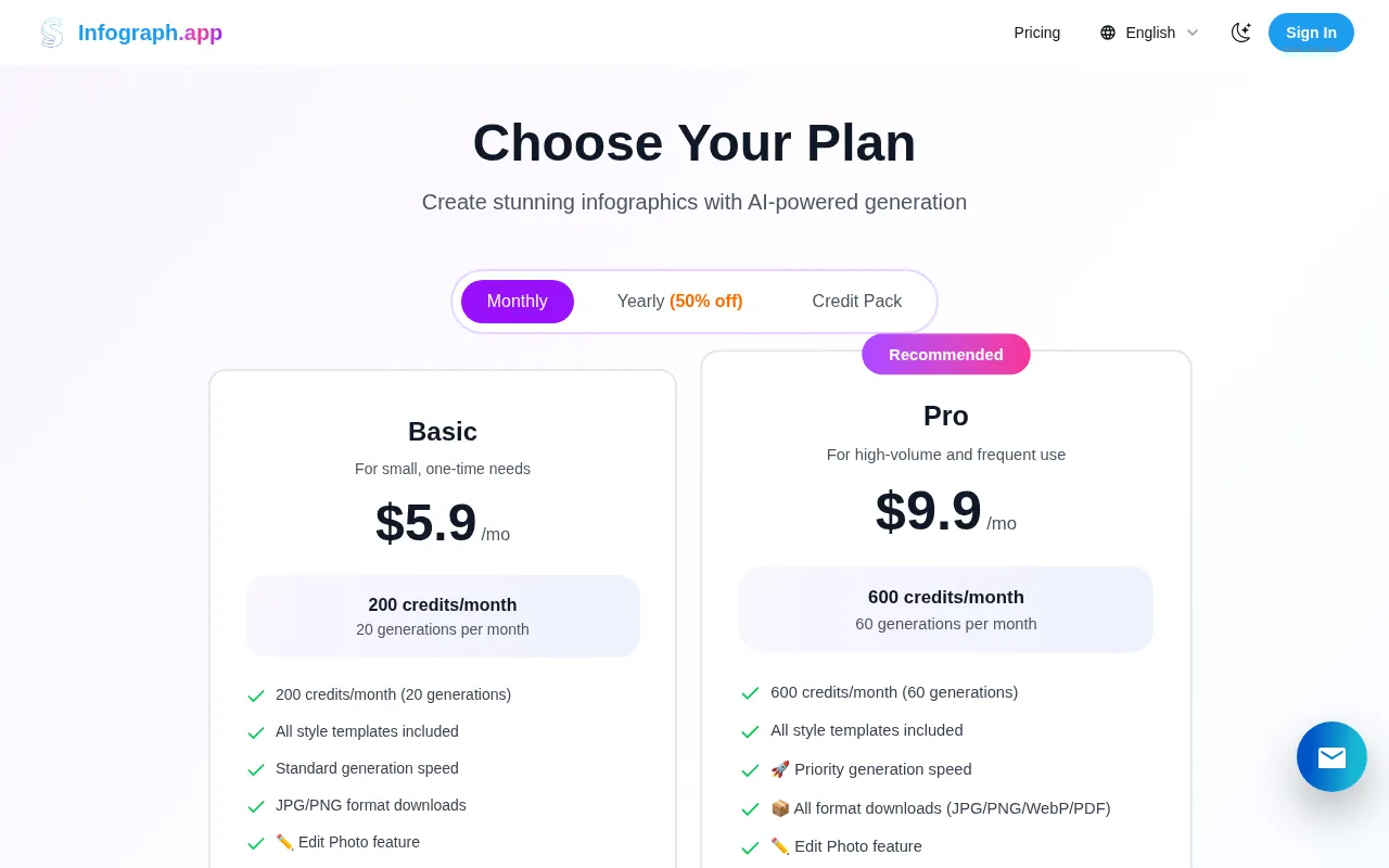 Infograph.app — pricing page