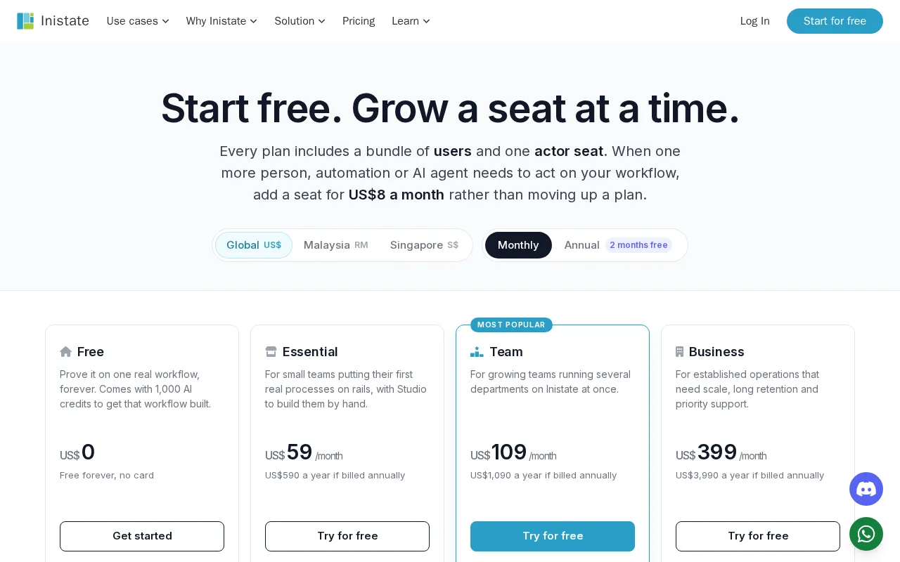 Inistate — pricing page