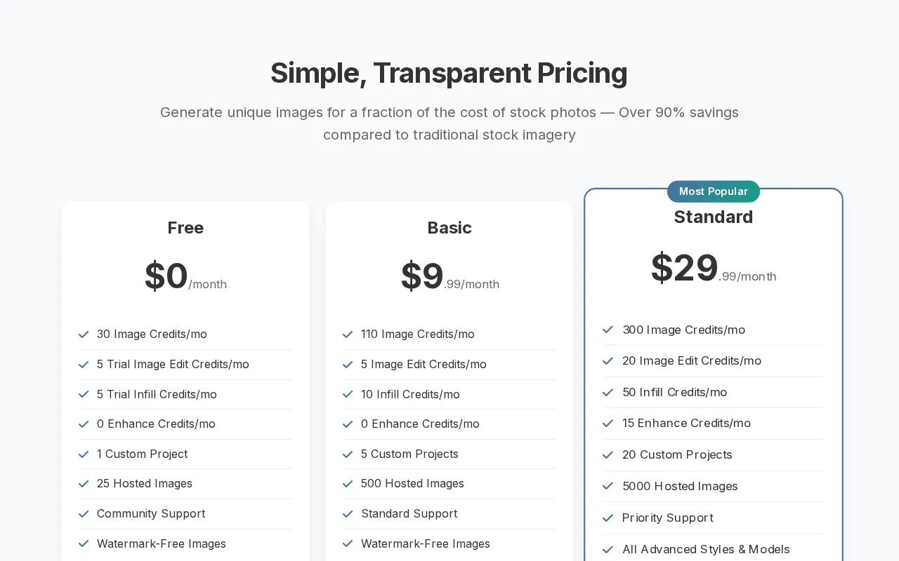 INLINER — pricing page