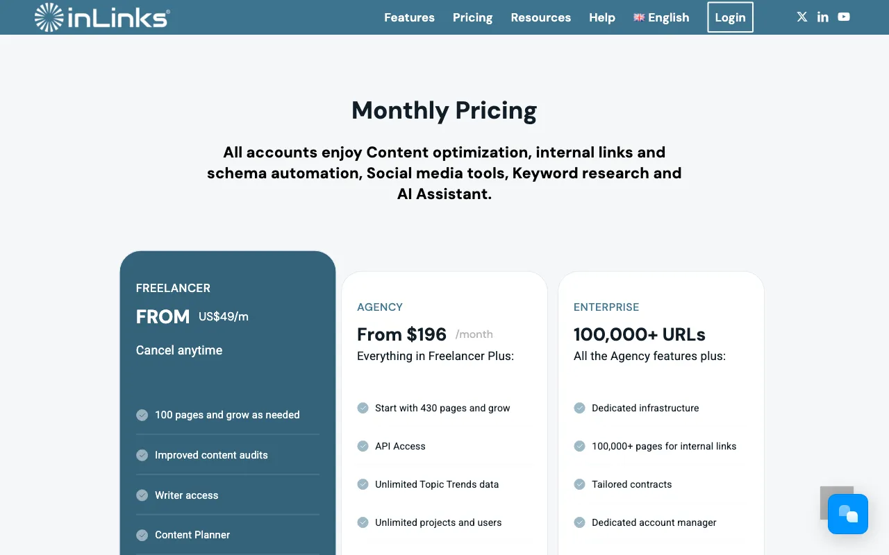 InLinks — pricing page