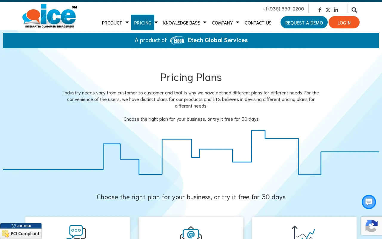 Integrated Customer Engagement (ICE) — pricing page
