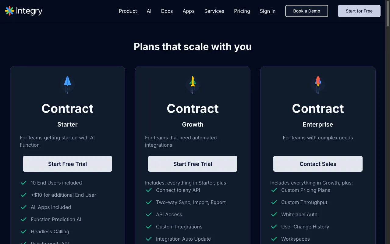 Integry — pricing page