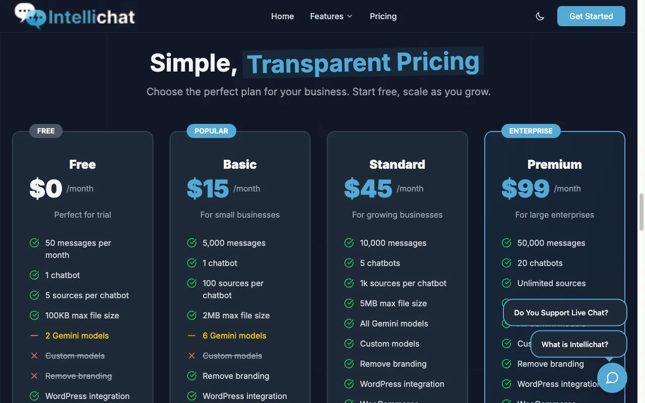 IntelliChat — pricing page