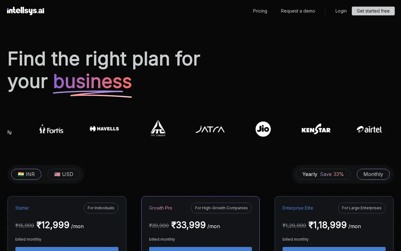 Intellsys AdGPT — pricing page