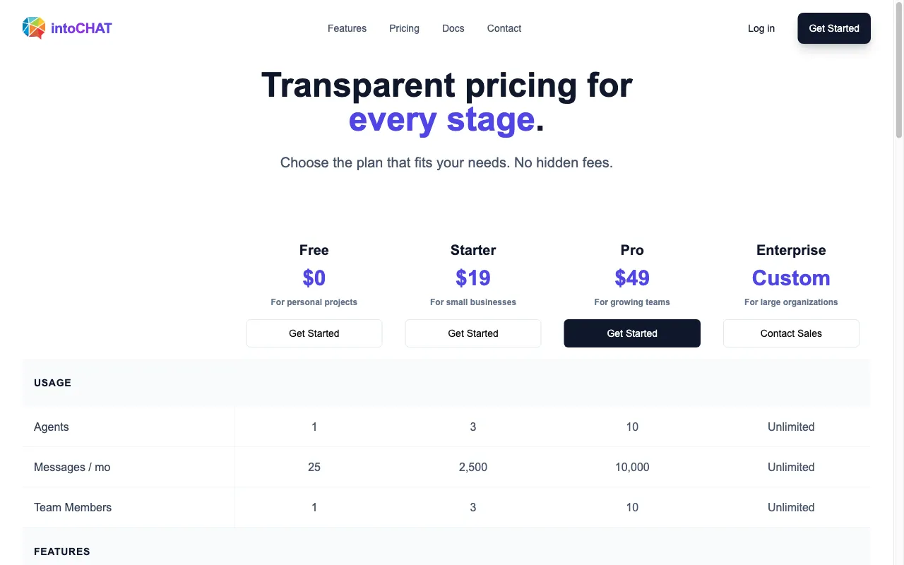 intoCHAT — pricing page