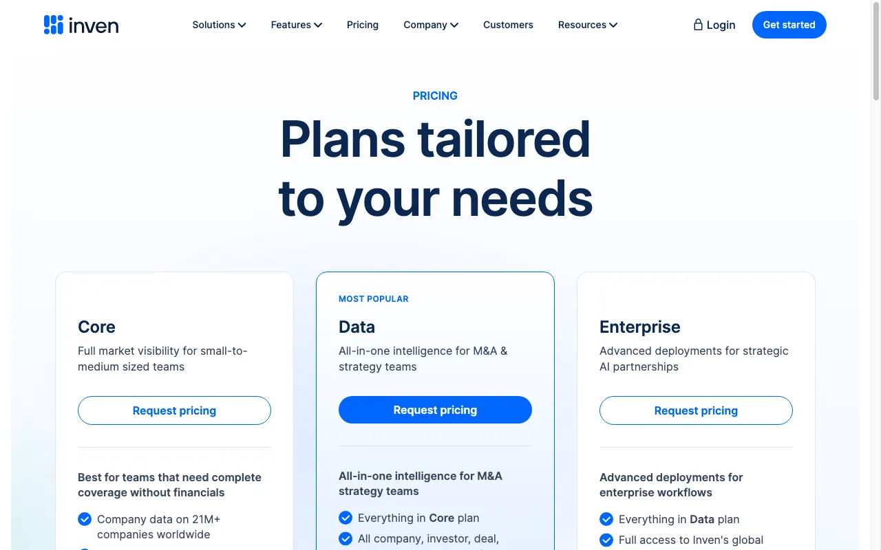 Inven — pricing page