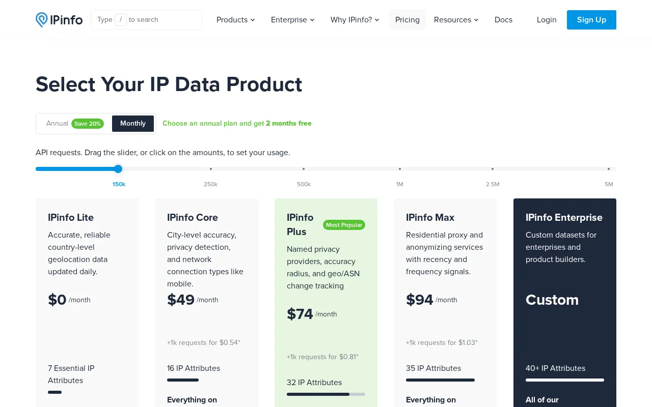 Ipinfo — pricing page