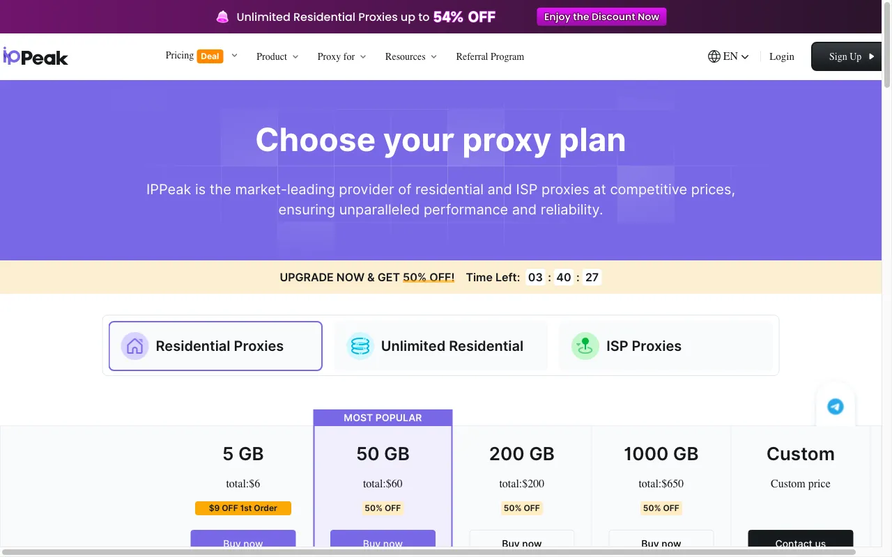 IPPeak — pricing page