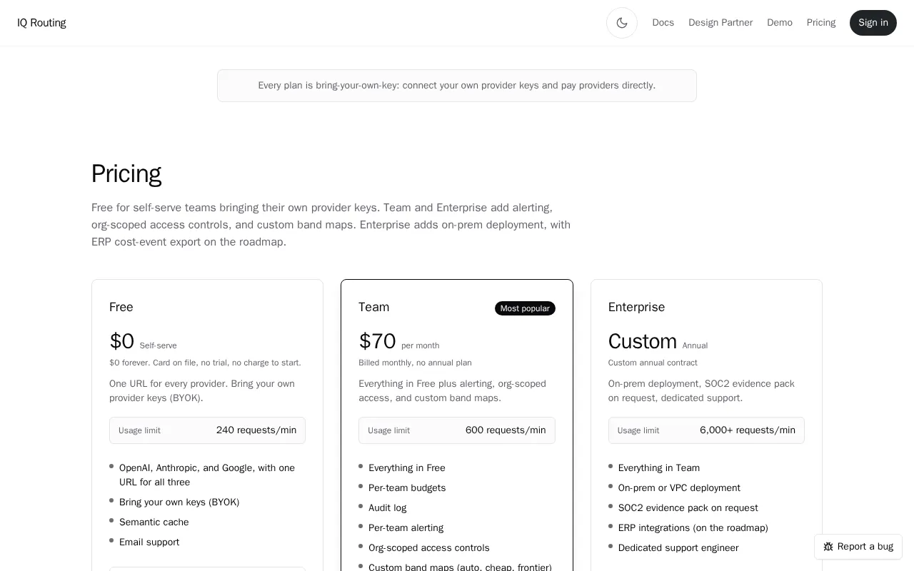 IQ Routing — pricing page