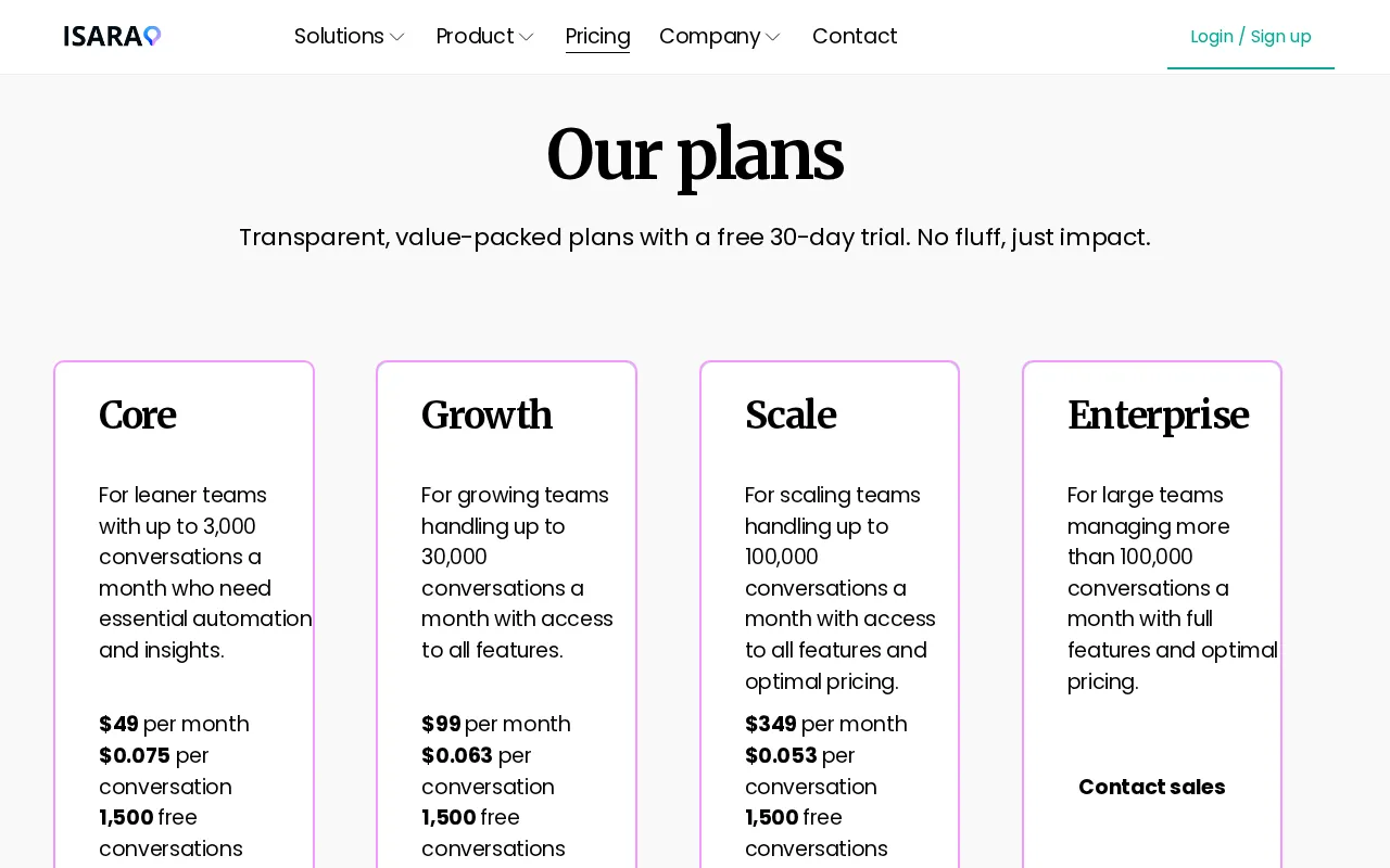 Isara — pricing page