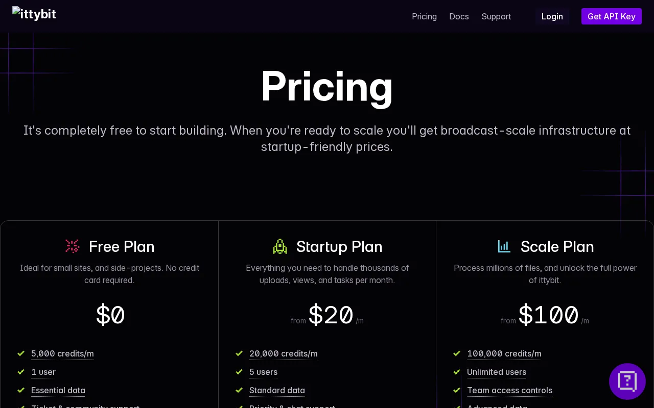 ittybit — pricing page