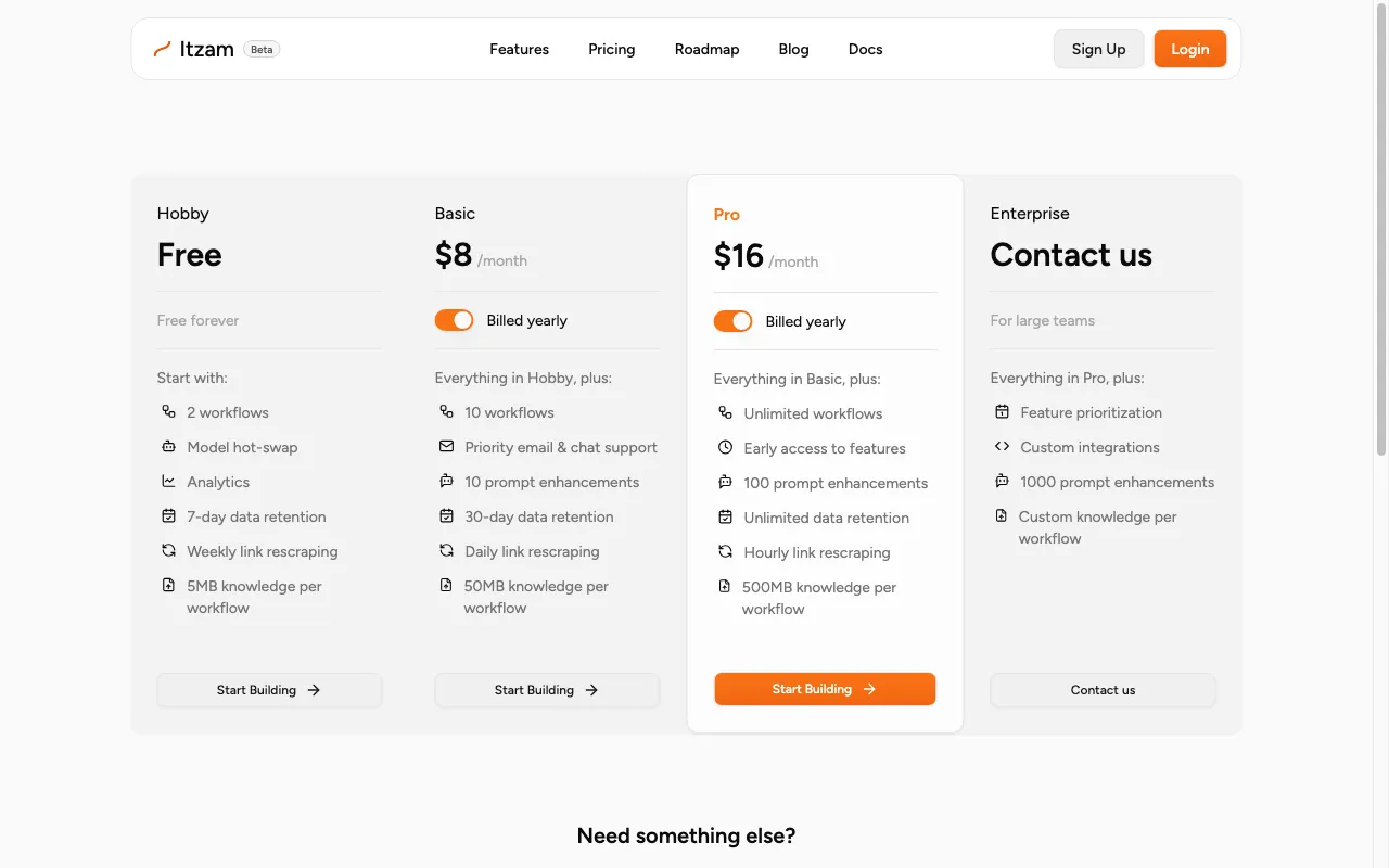 Itzam — pricing page