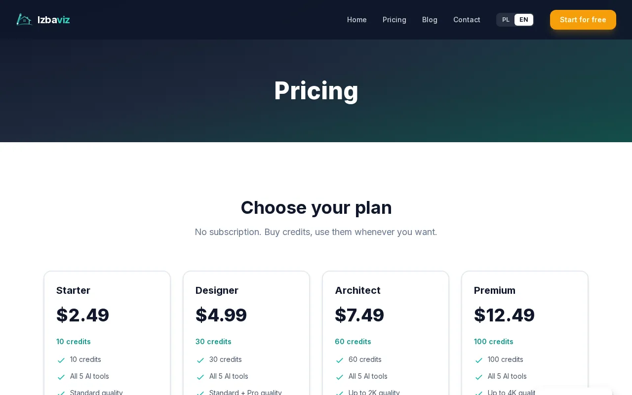 Izbaviz — pricing page