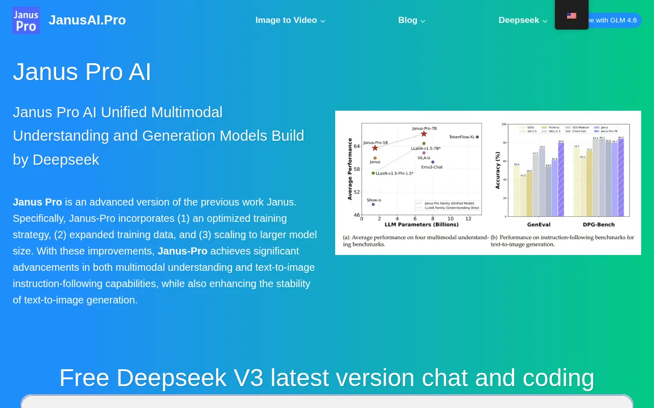 janusai.pro — preview screenshot