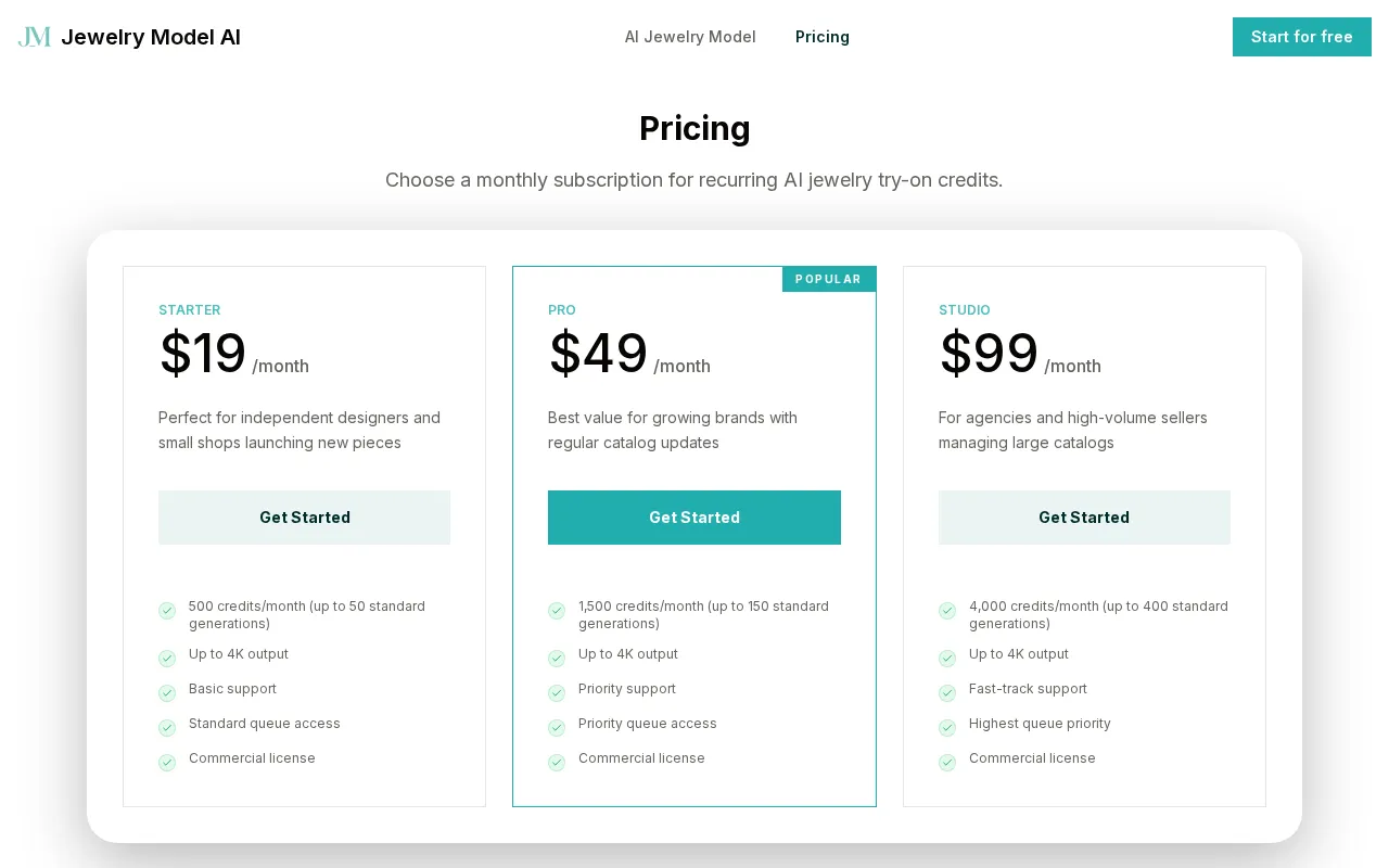 Jewelry Model AI — pricing page