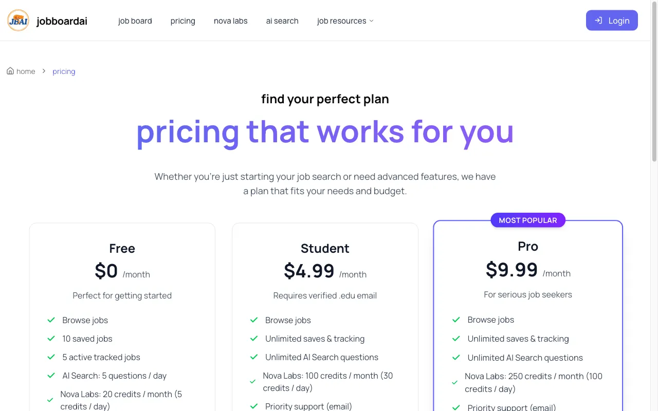JobBoardAI.io — pricing page