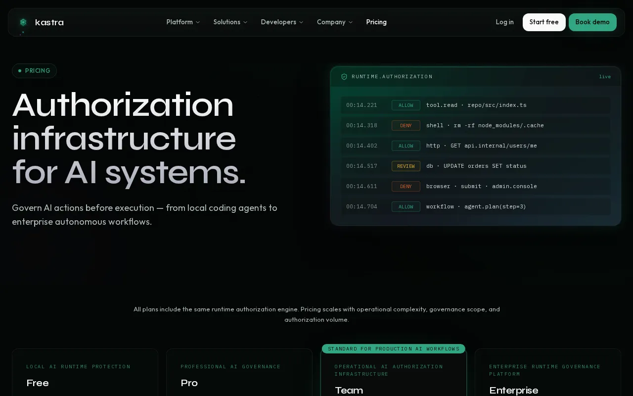 Kastra — pricing page