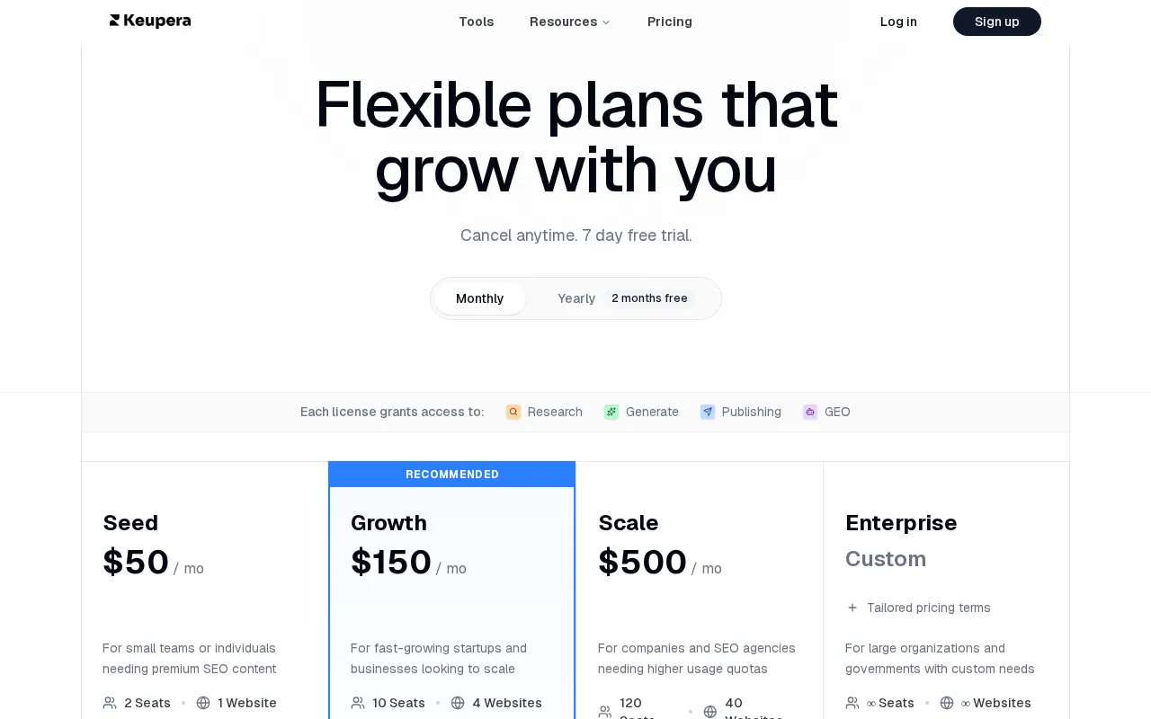 Keupera — pricing page