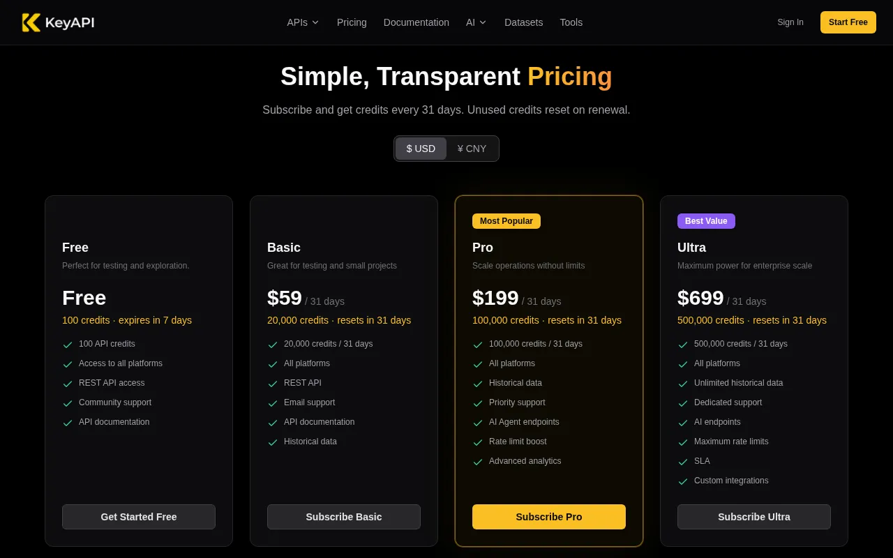KeyAPI.ai — pricing page