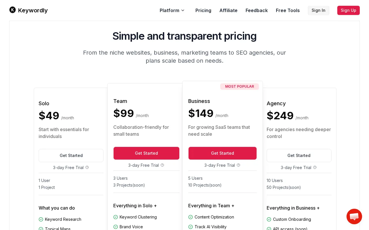 Keywordly Auto-pilot — pricing page