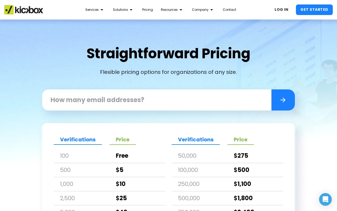 Kickbox — pricing page