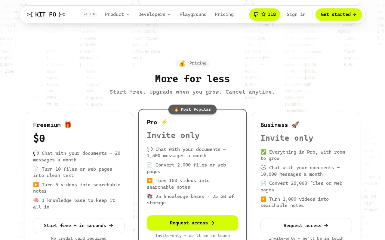 Kit For AI — pricing page