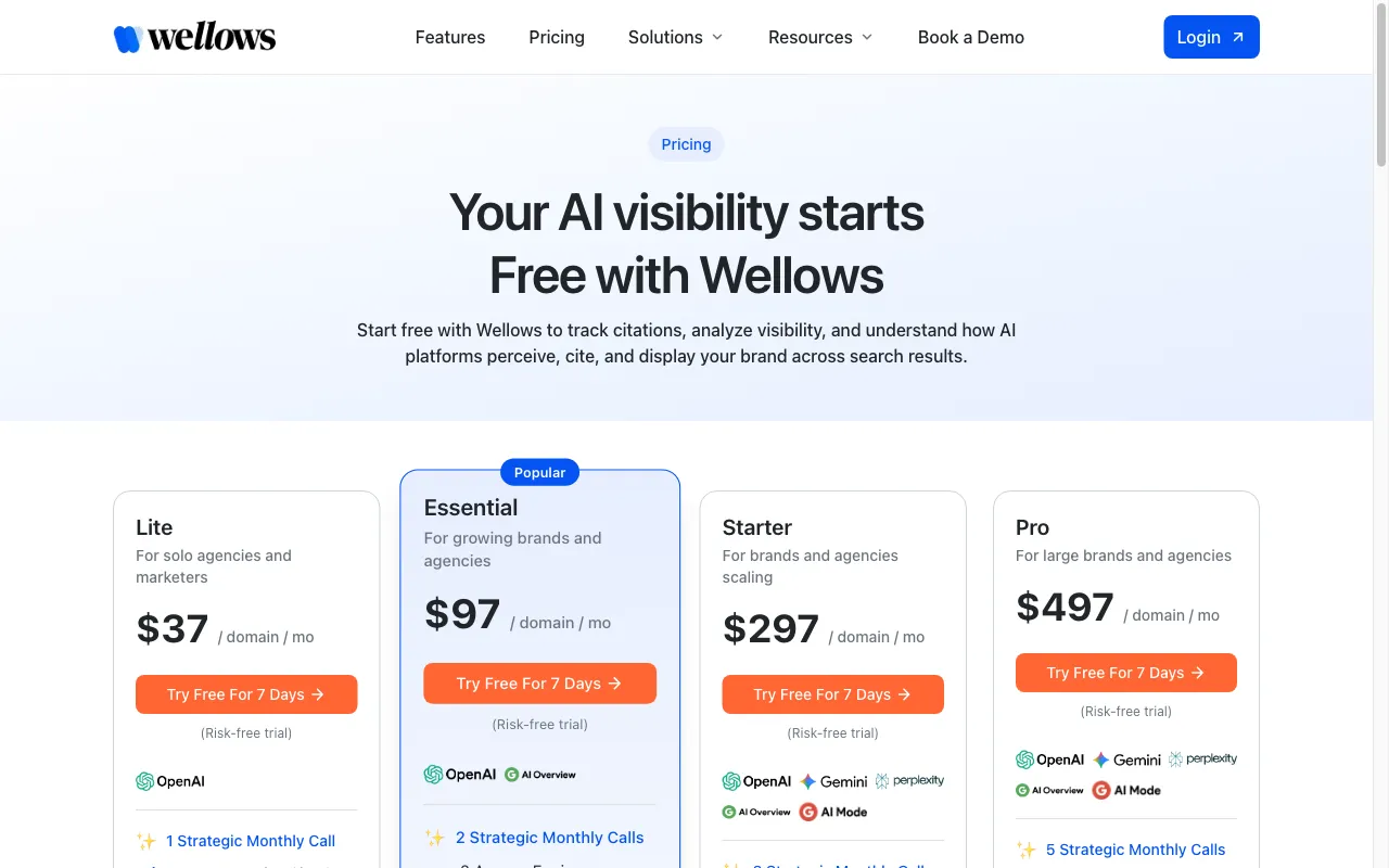 KIVA (By Wellows) — pricing page
