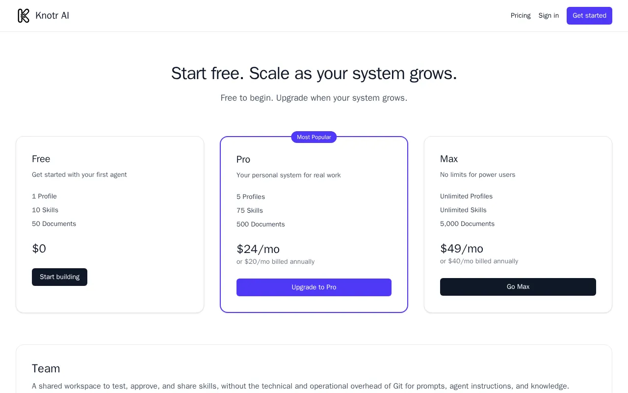 Knotr AI — pricing page