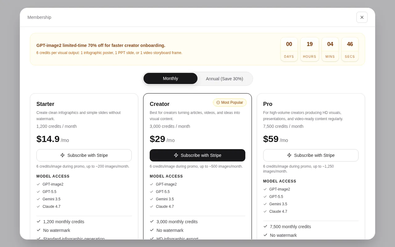 KnowLens.ai — pricing page