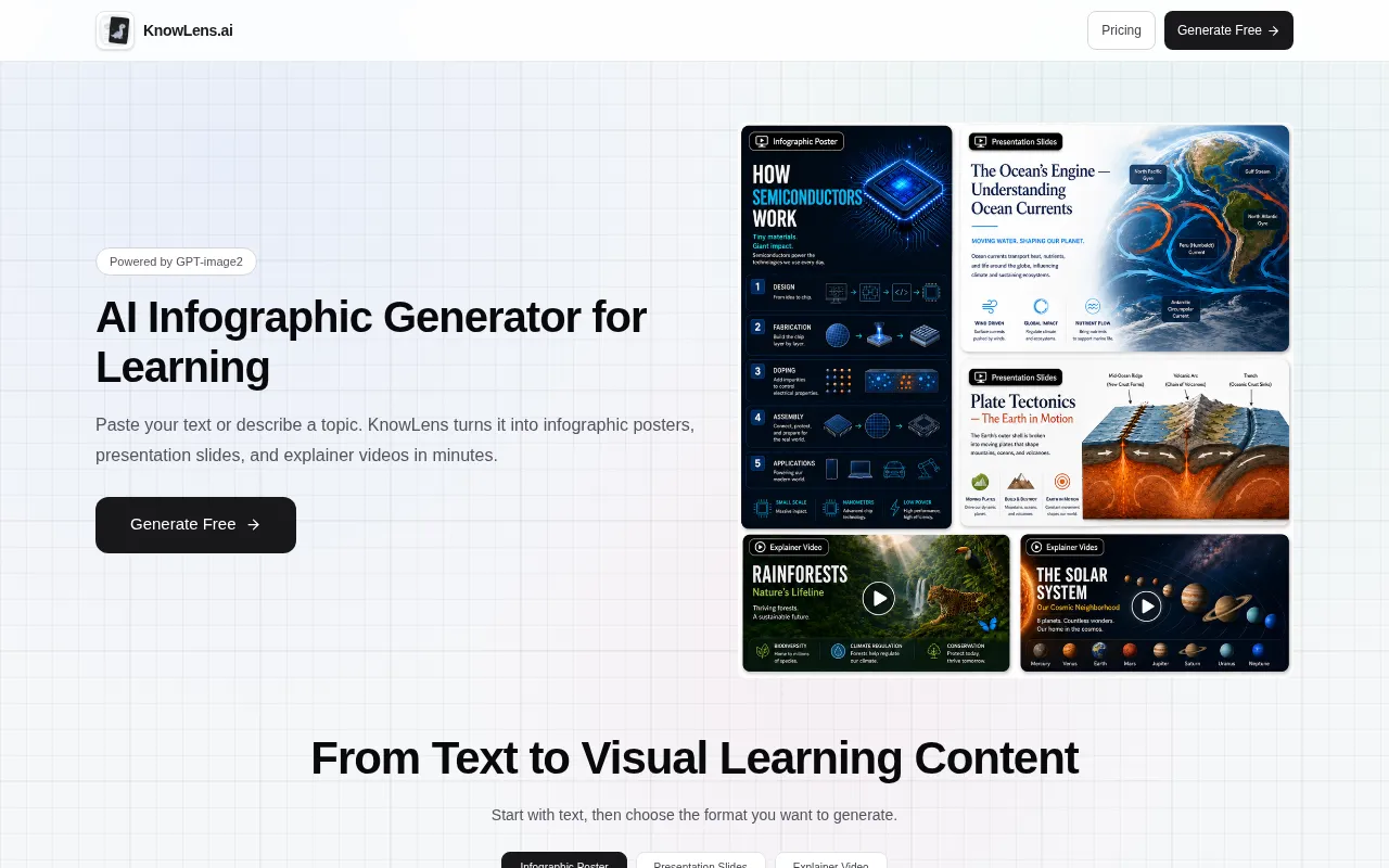 KnowLens.ai — preview screenshot