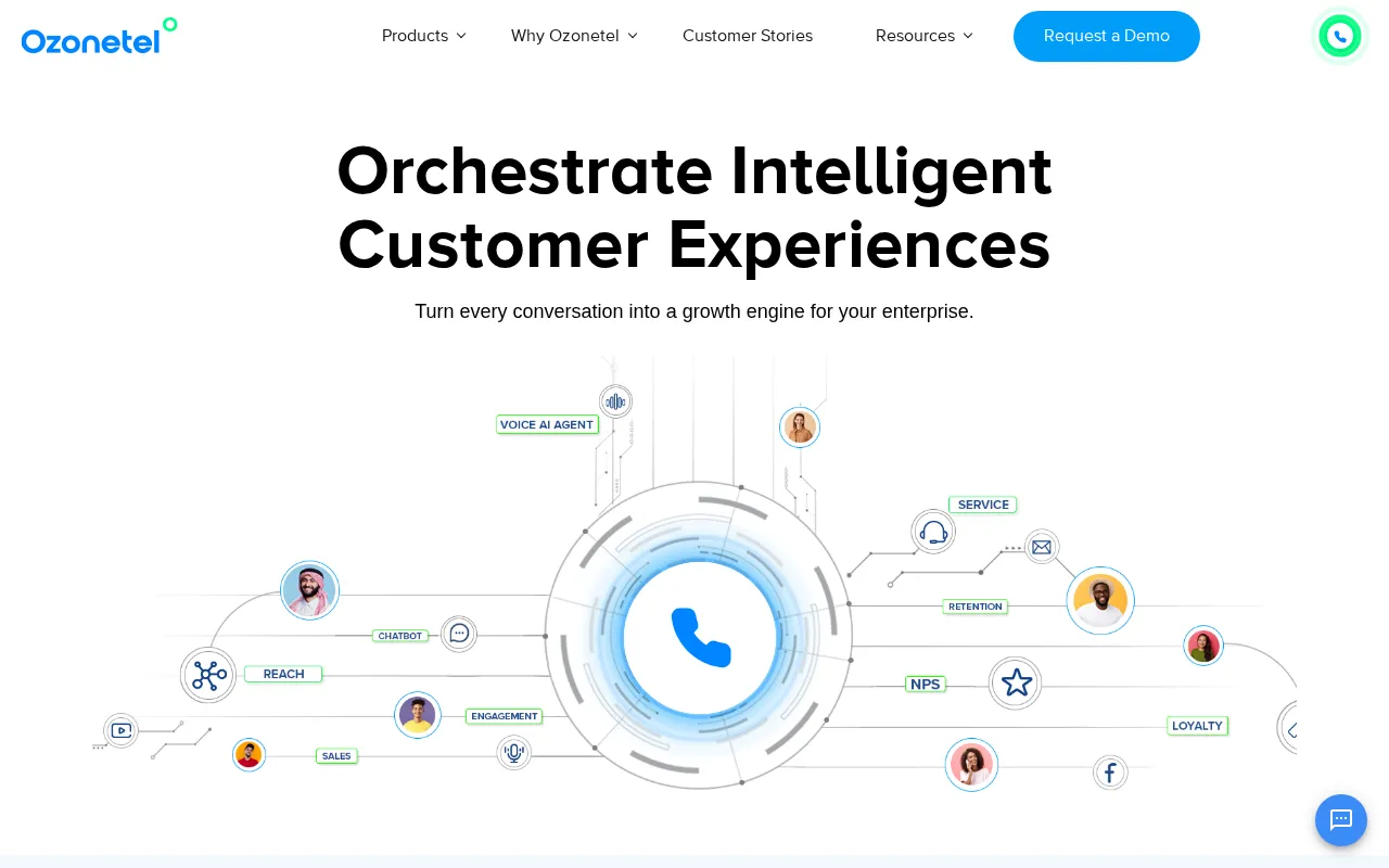Ozonetel — preview screenshot