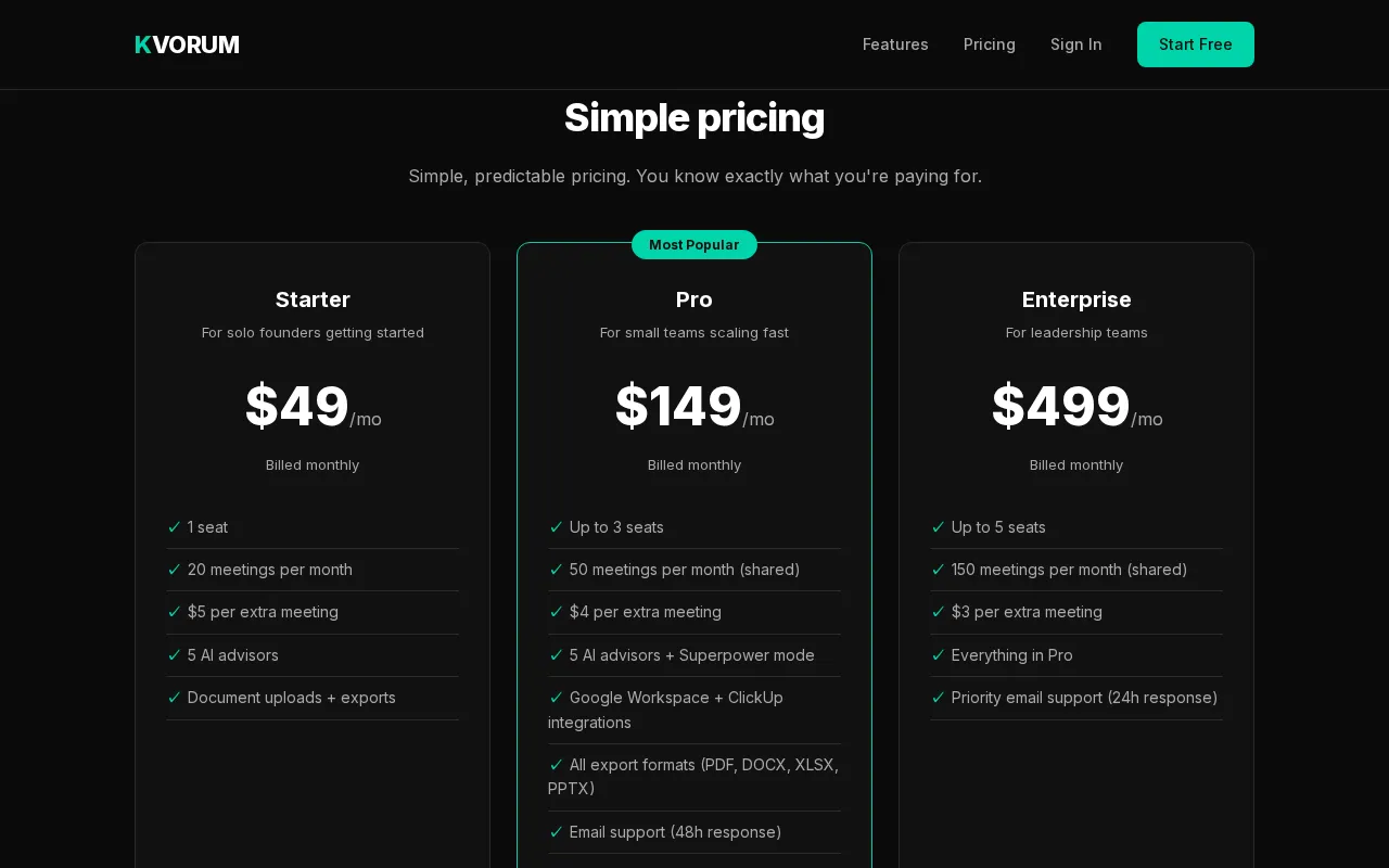 Kvorum — pricing page