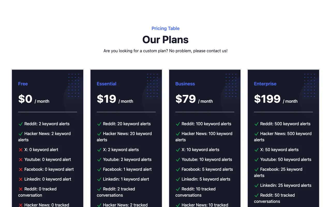 KWatch.io — pricing page