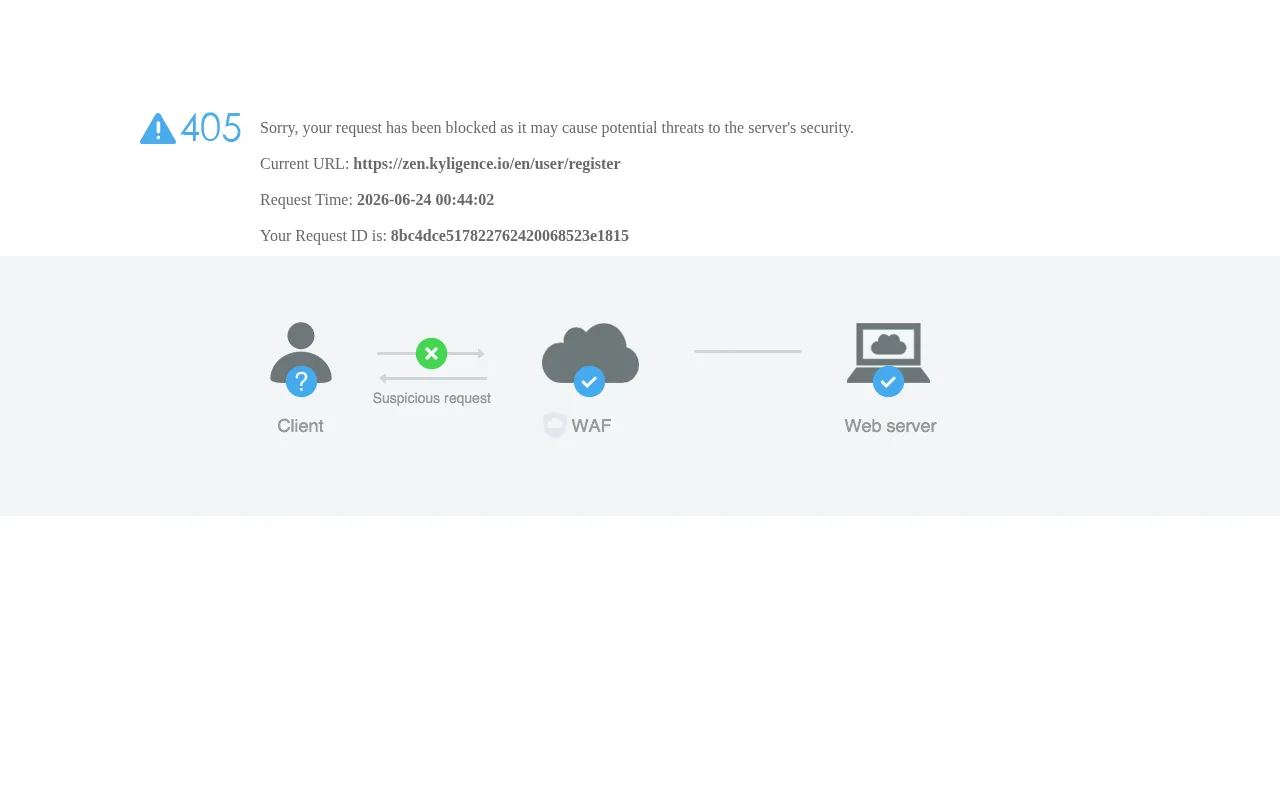 Kyligence Copilot — preview screenshot