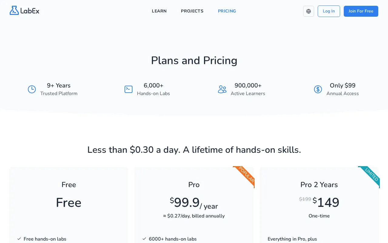 LabEx.io — pricing page