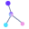 Labsheets