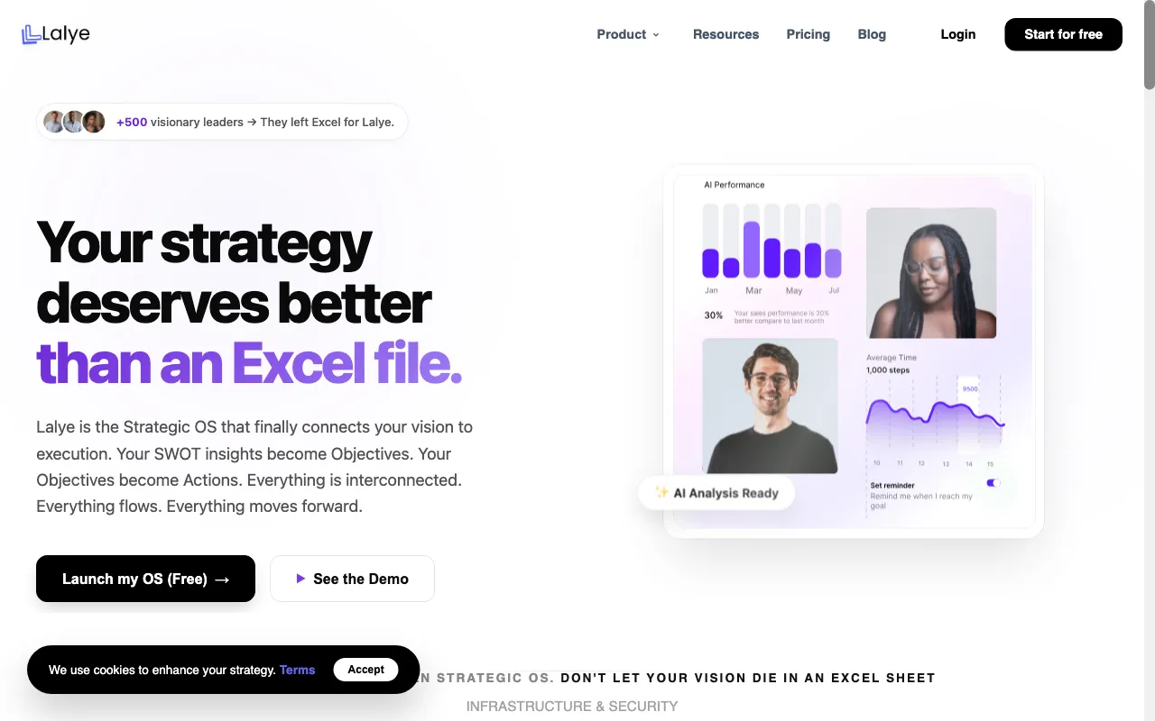 lalye — preview screenshot