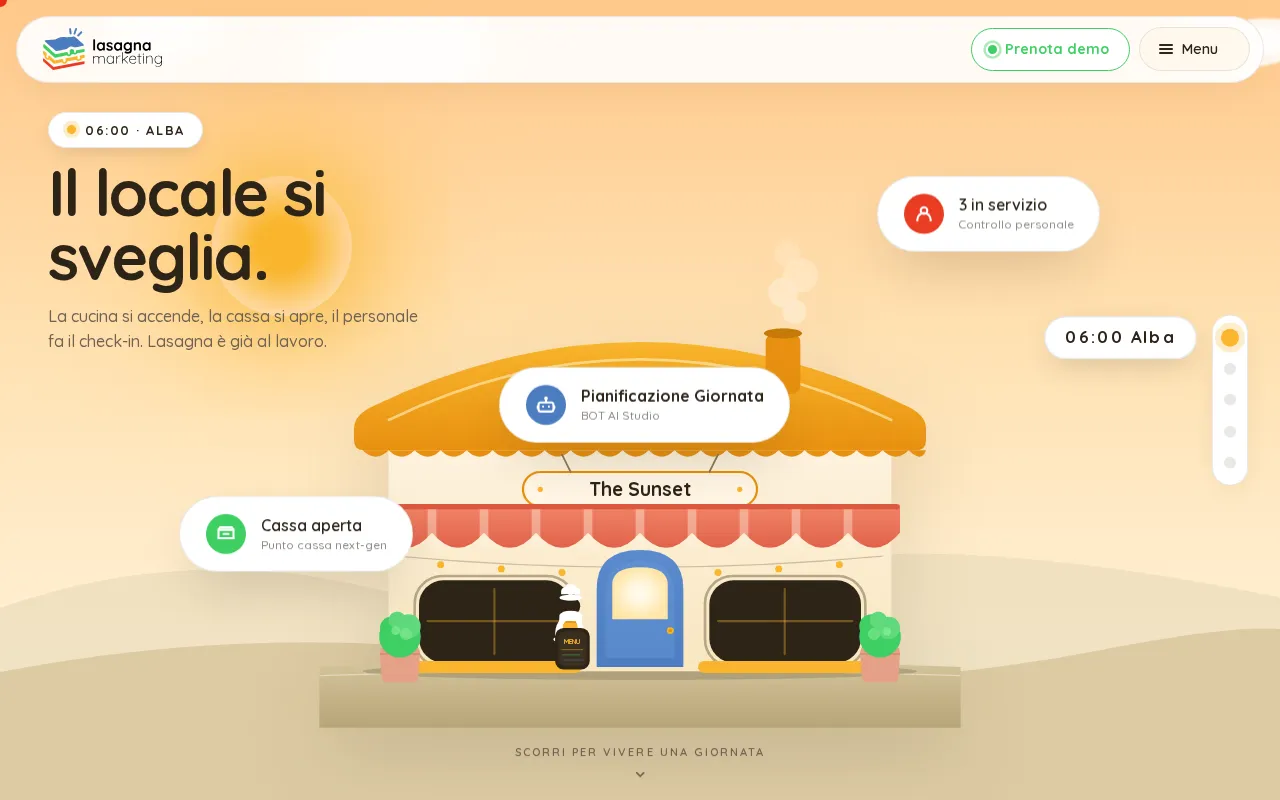 Lasagna Marketing — preview screenshot