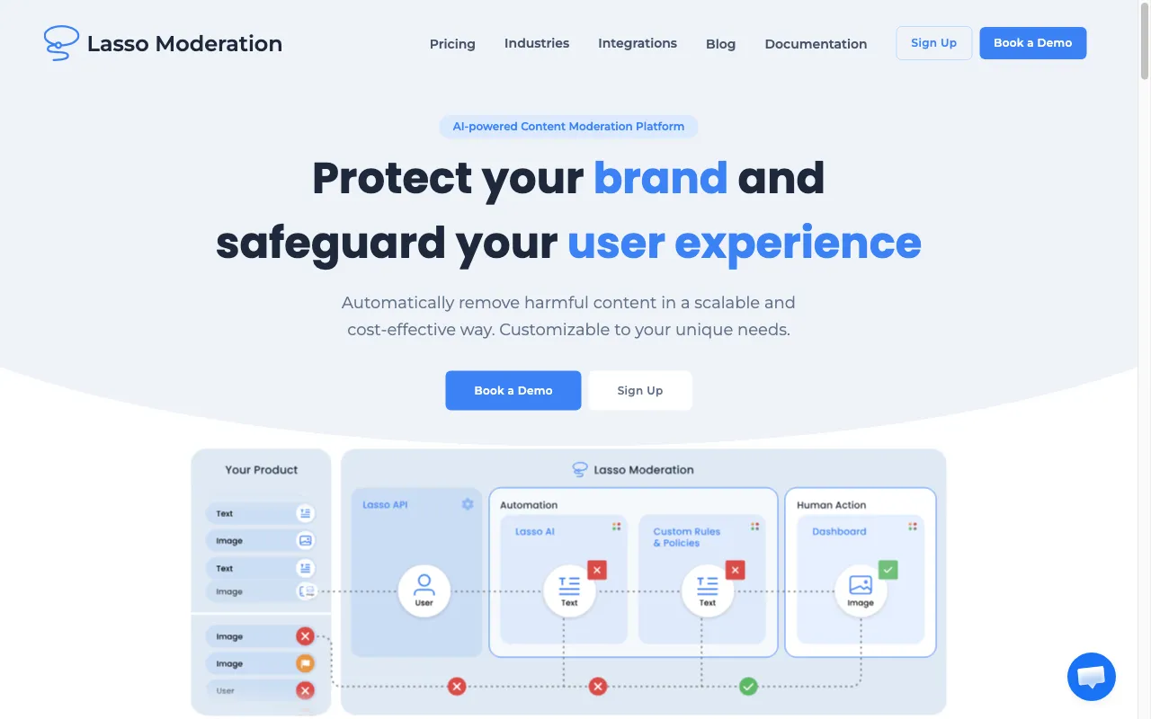 Lasso Moderation — preview screenshot