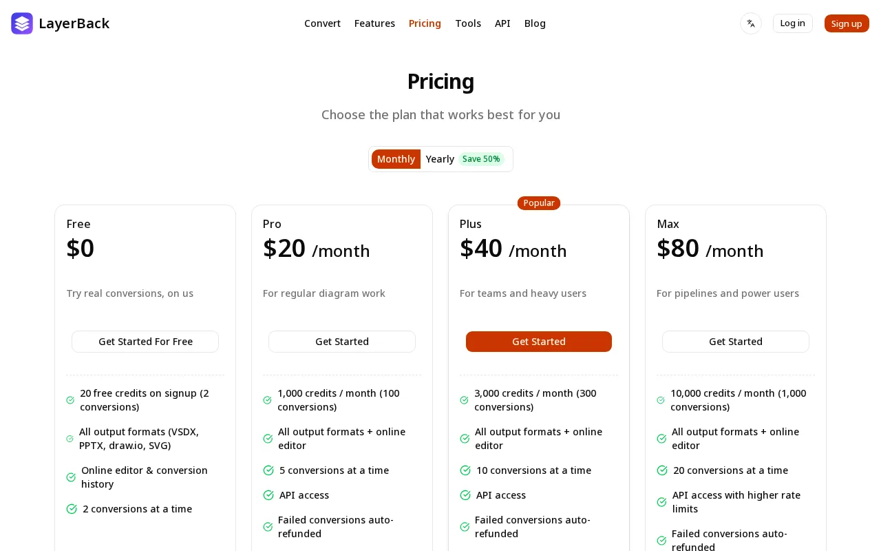 LayerBack — pricing page