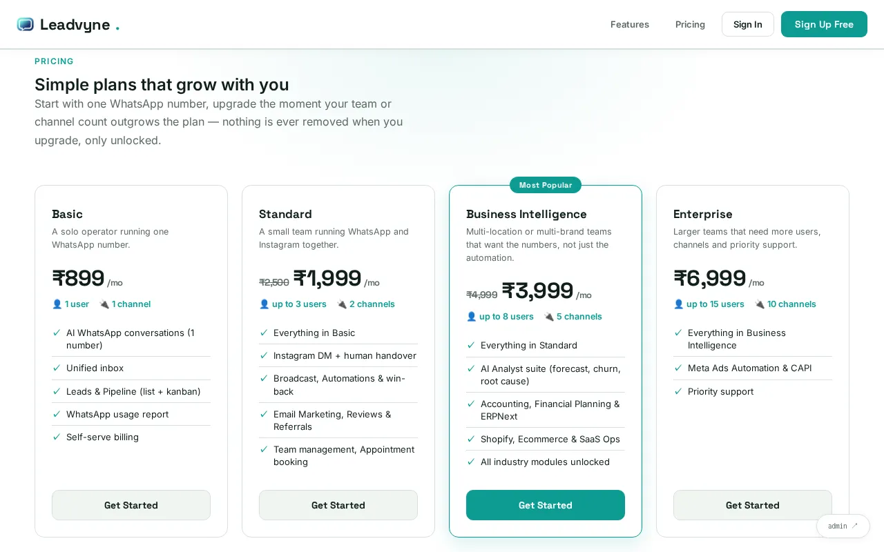 Leadvyne — pricing page